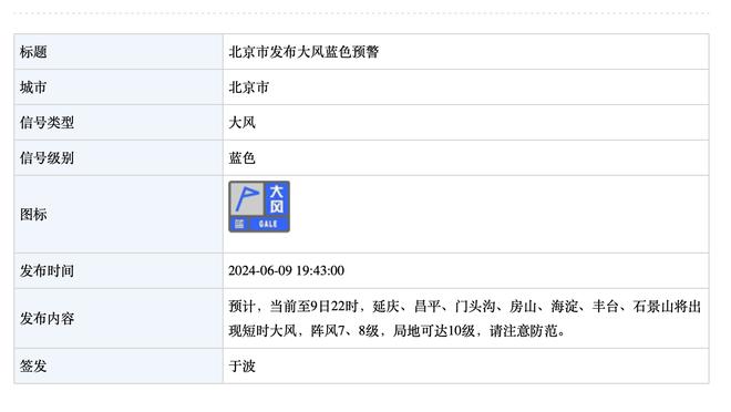 芬奇：我们得变得更好 我们在场上打得不清晰